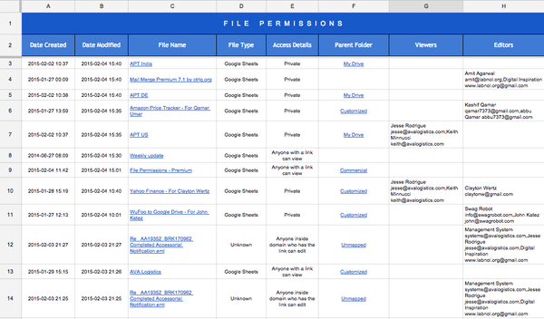 Audit Log in Google Sheets